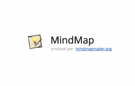 Logiciels de mind mapping - Mindmap
